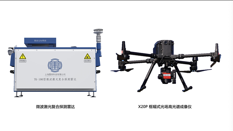 新型低空装备